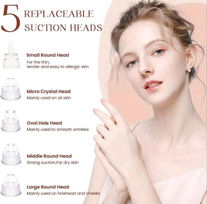 Facial Pore Cleaner